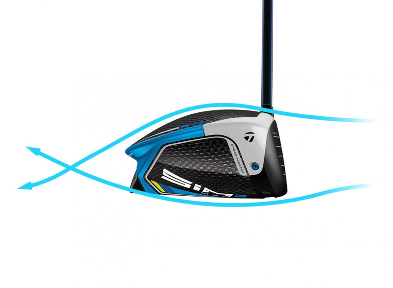 TaylorMade Sim2 Driver